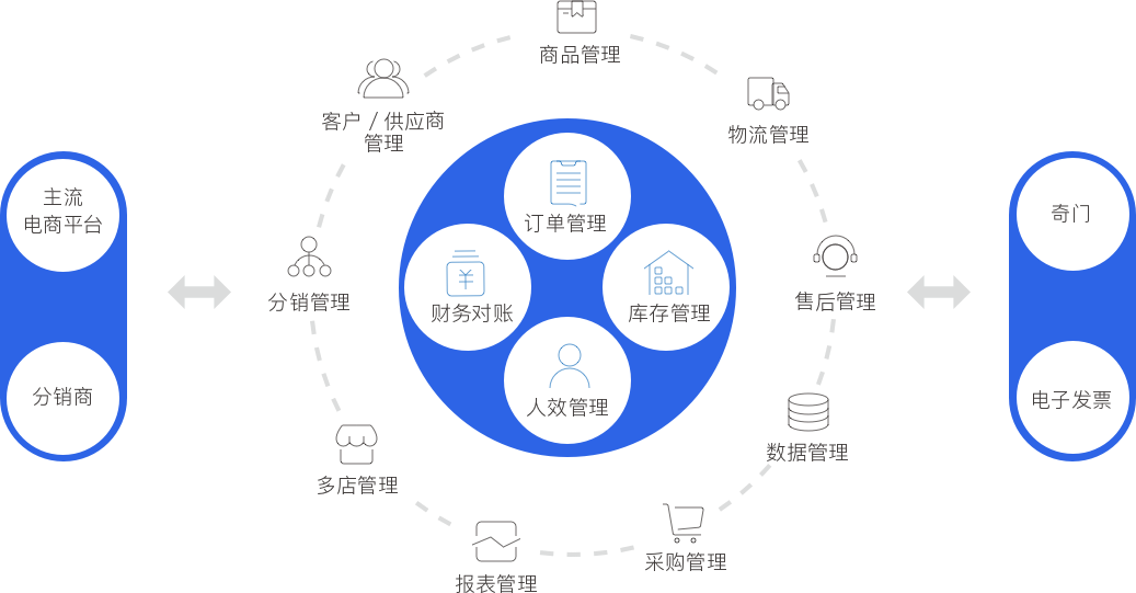 威客电竞·VKGAME(中国区)官方网站