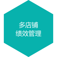 威客电竞·VKGAME(中国区)官方网站