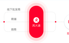 威客电竞·VKGAME(中国区)官方网站
