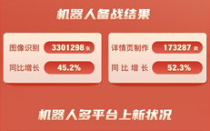 威客电竞·VKGAME(中国区)官方网站
