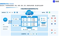 威客电竞·VKGAME(中国区)官方网站