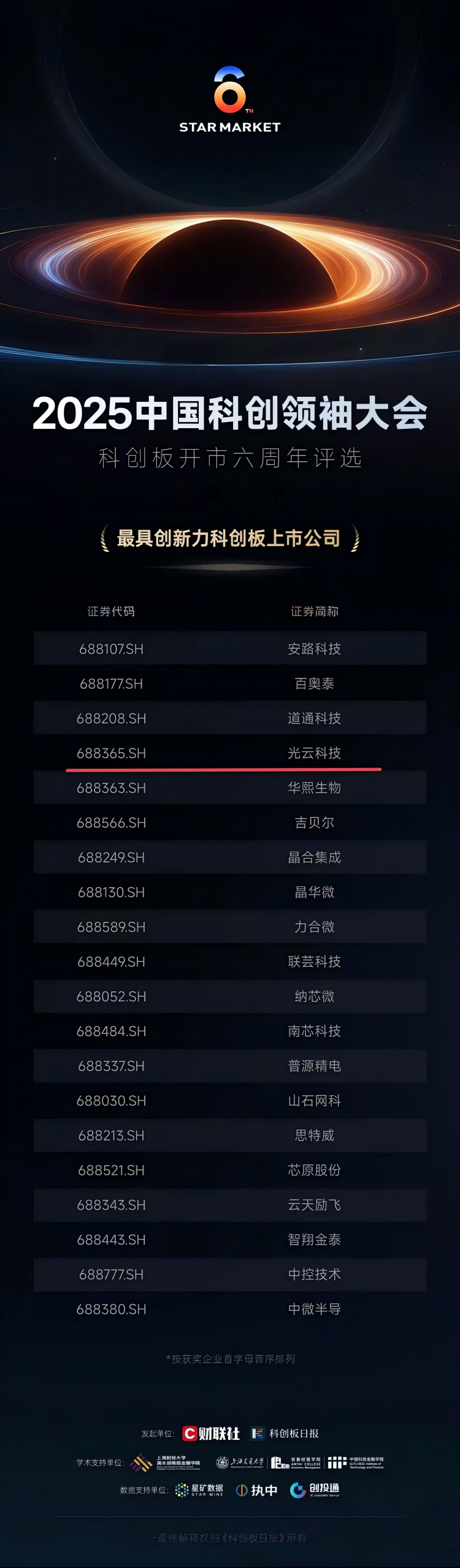 29102831uz07