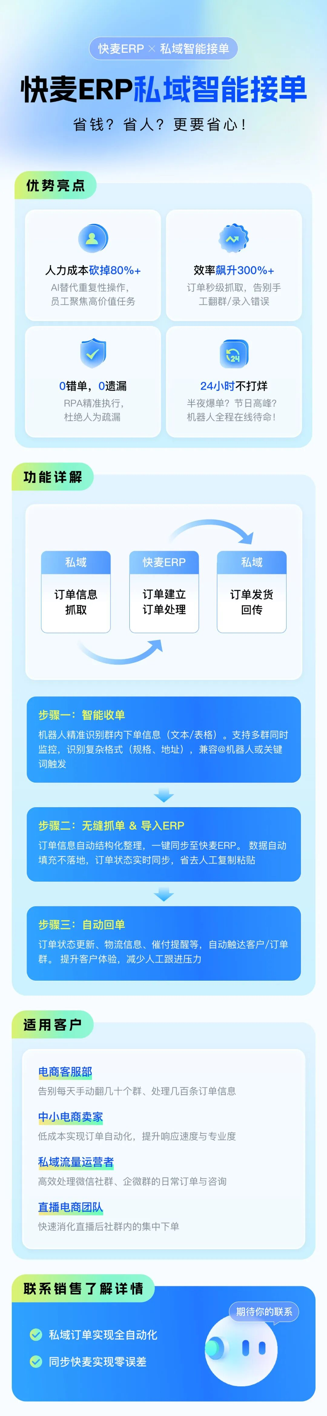 051448560d6h 051448560d6h